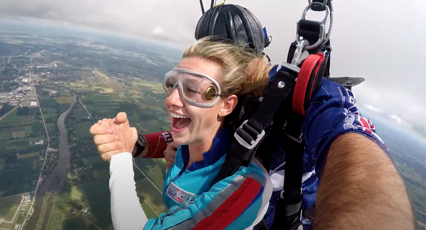 Number of Skydiving Deaths Per Year Wisconsin Skydiving Center